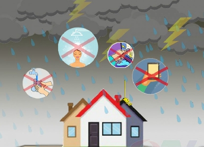 Ngày mưa bão bạn cần tránh những việc làm sau - m những việc bạn không nên làm lúc trời đang mưa bão để đảm bảo an toàn cho bản thân nhé!

1. Cẩn thận với các thiết bị điện, điện tử… trong nhà
Không sử dụng điện thoại có dây, điện